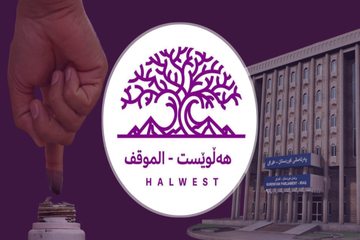 رەوتی هەڵوێست رەتیکردەوە گفتۆگۆ لەگەڵ پارتی و یەکێتی بکات
